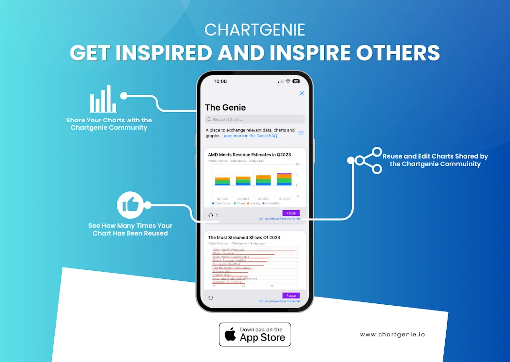 Chartgenie Graph and Chart Maker screenshot 5 of 5