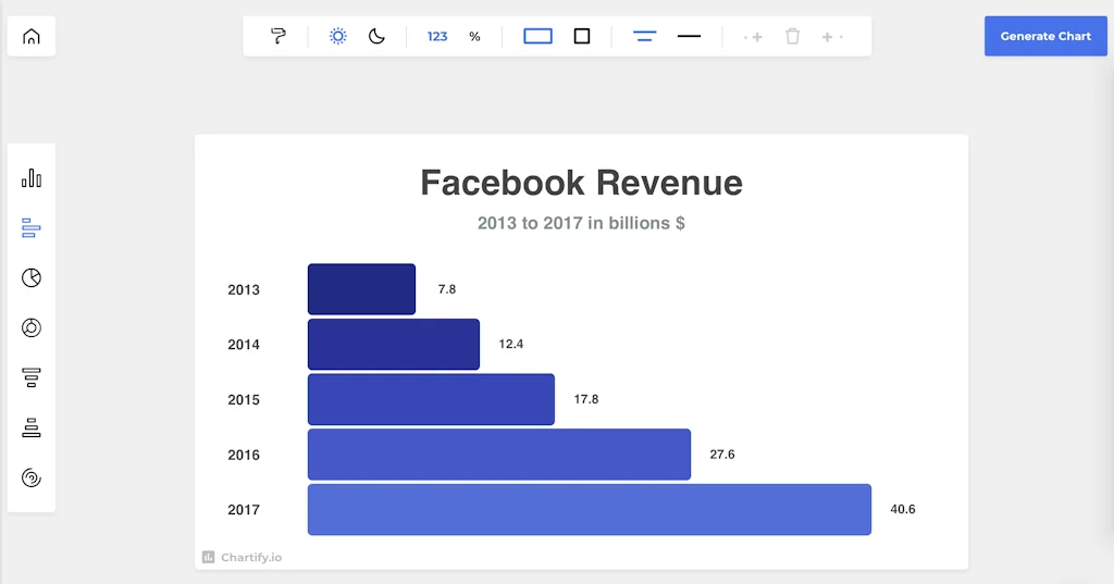 Chartify screenshot 1 of 6