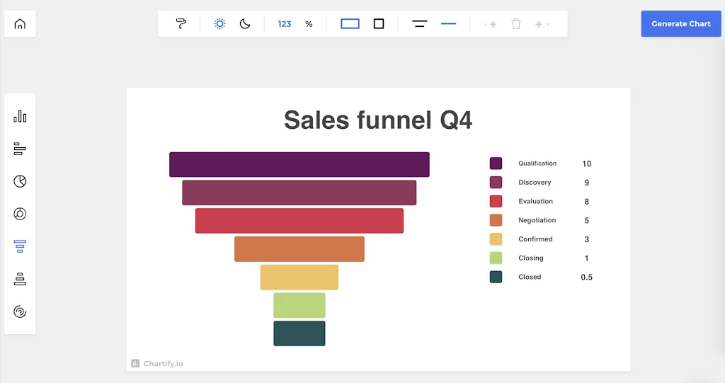 Chartify screenshot 2 of 6