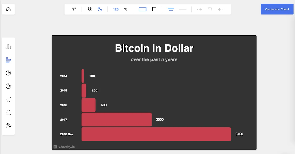 Chartify screenshot 3 of 6