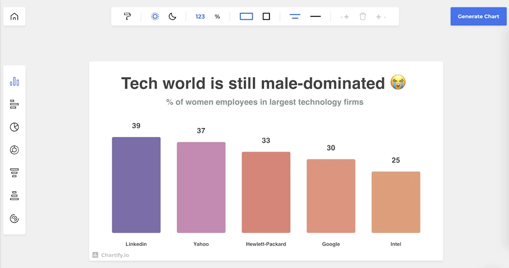 Chartify screenshot 4 of 6