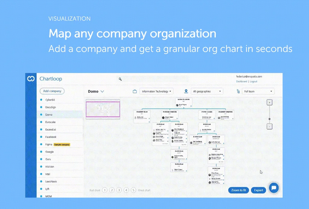 Chartloop screenshot 2 of 5