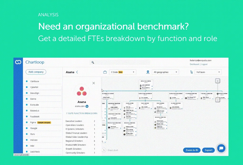 Chartloop screenshot 4 of 5