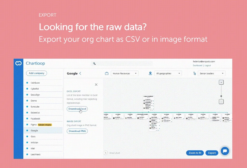Chartloop screenshot 5 of 5