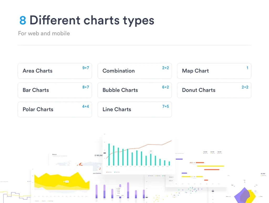 Charts screenshot 3 of 6