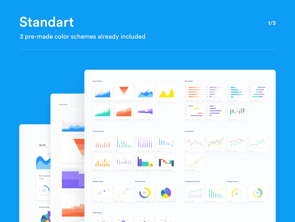 Charts screenshot 4 of 6