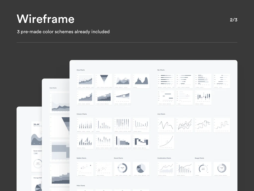 Charts screenshot 5 of 6