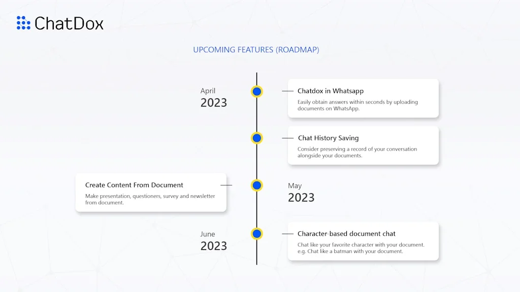 ChatDox AI screenshot 3 of 3