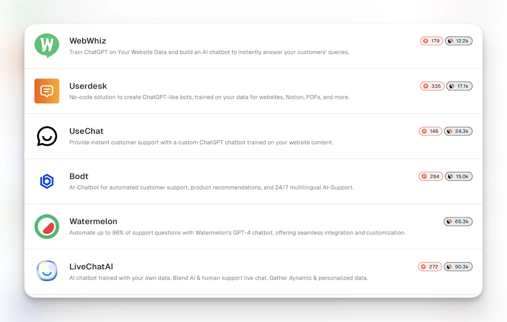 Chatbot Arena screenshot 3 of 5