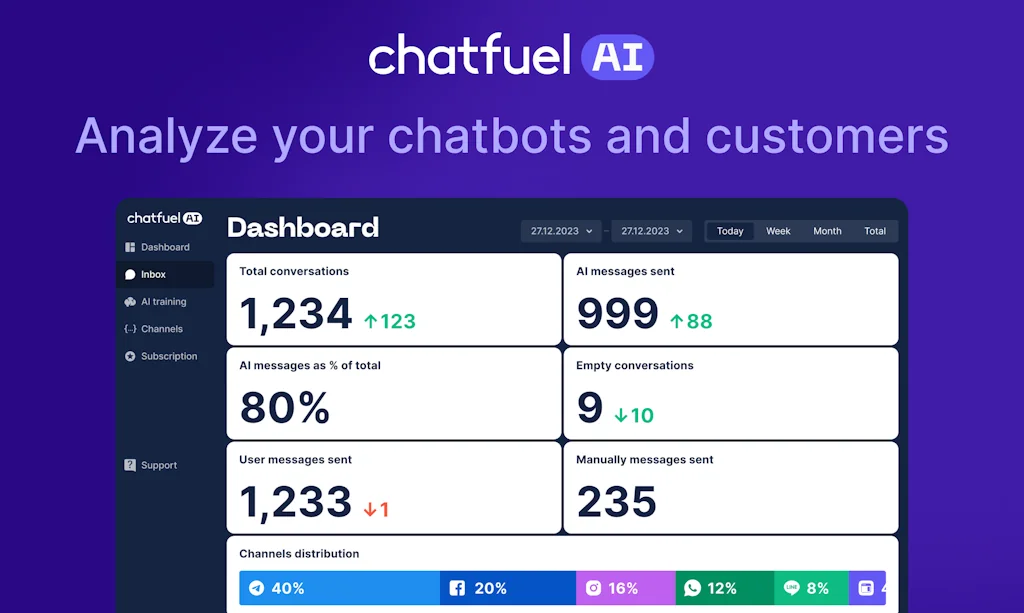 Chatfuel screenshot 7 of 9