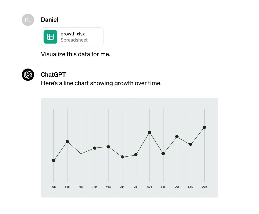 ChatGPT by OpenAI screenshot 3 of 3