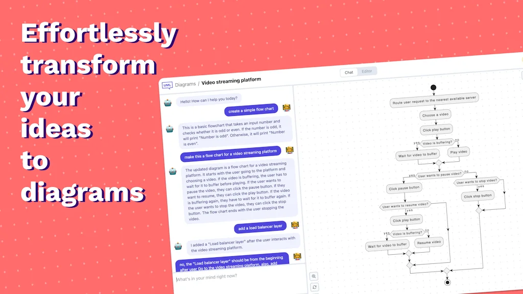 ChatUML screenshot 1 of 3
