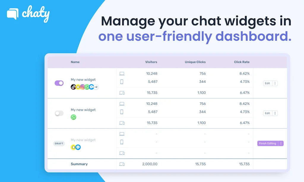 Chaty screenshot 6 of 8