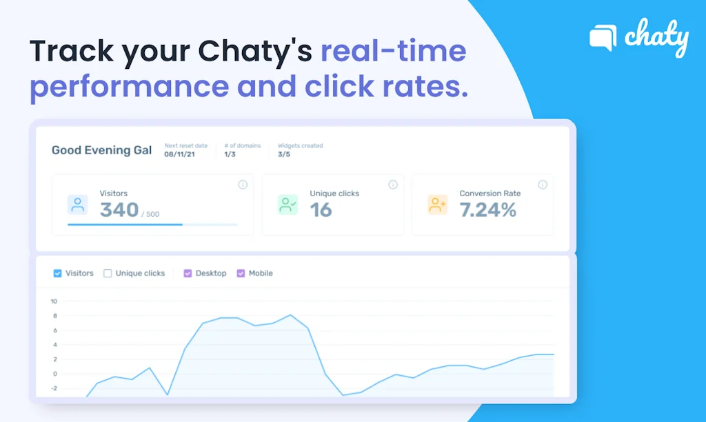 Chaty screenshot 7 of 8