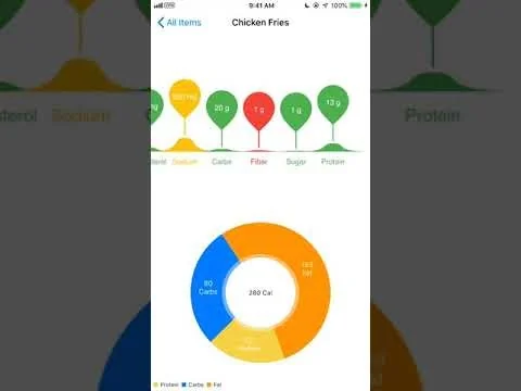 Cheat Day screenshot 1 of 6