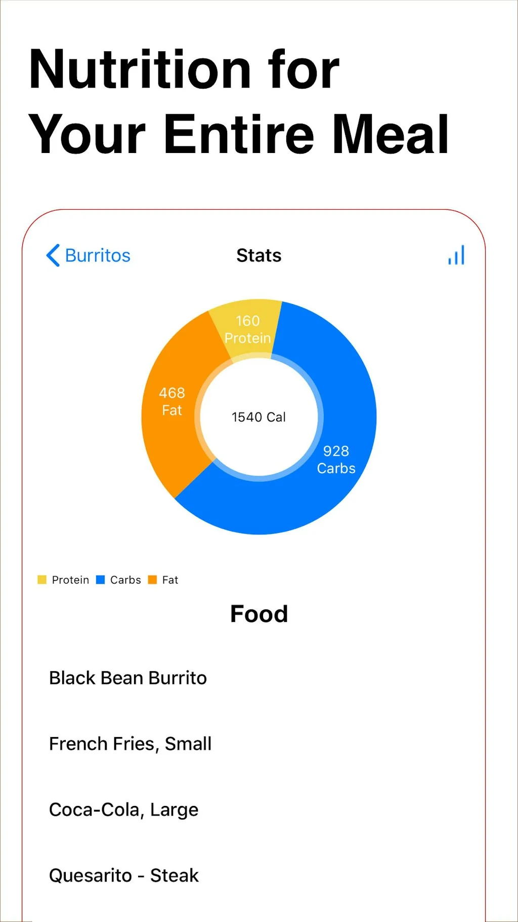 Cheat Day screenshot 3 of 6