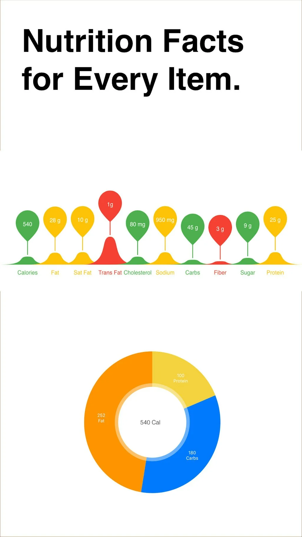 Cheat Day screenshot 5 of 6