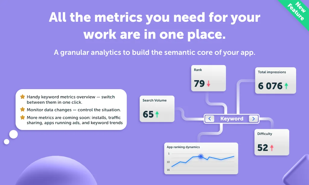 Checkaso screenshot 2 of 9