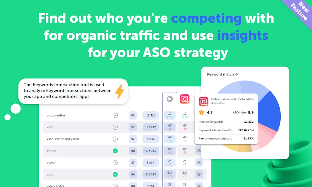 Checkaso screenshot 5 of 9