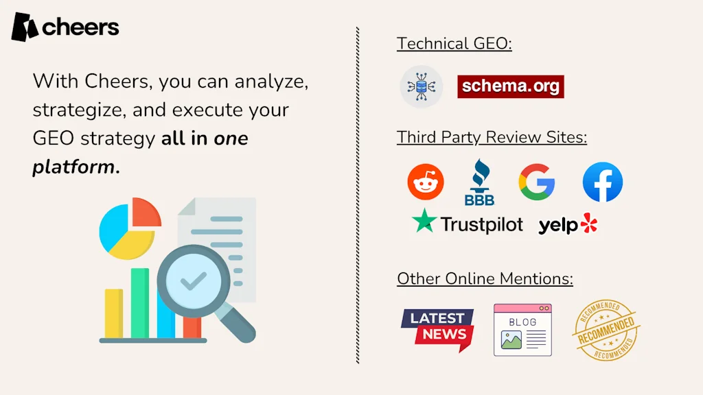 Cheers GEO (YC S24) screenshot 2 of 3