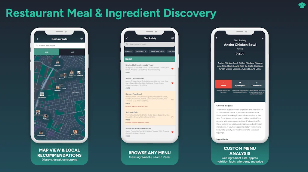 Cheffie screenshot 3 of 10