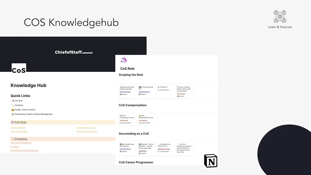 Chief of Staff Network screenshot 4 of 8