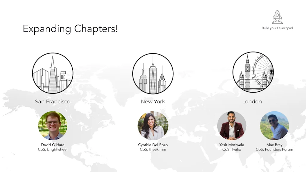 Chief of Staff Network screenshot 8 of 8