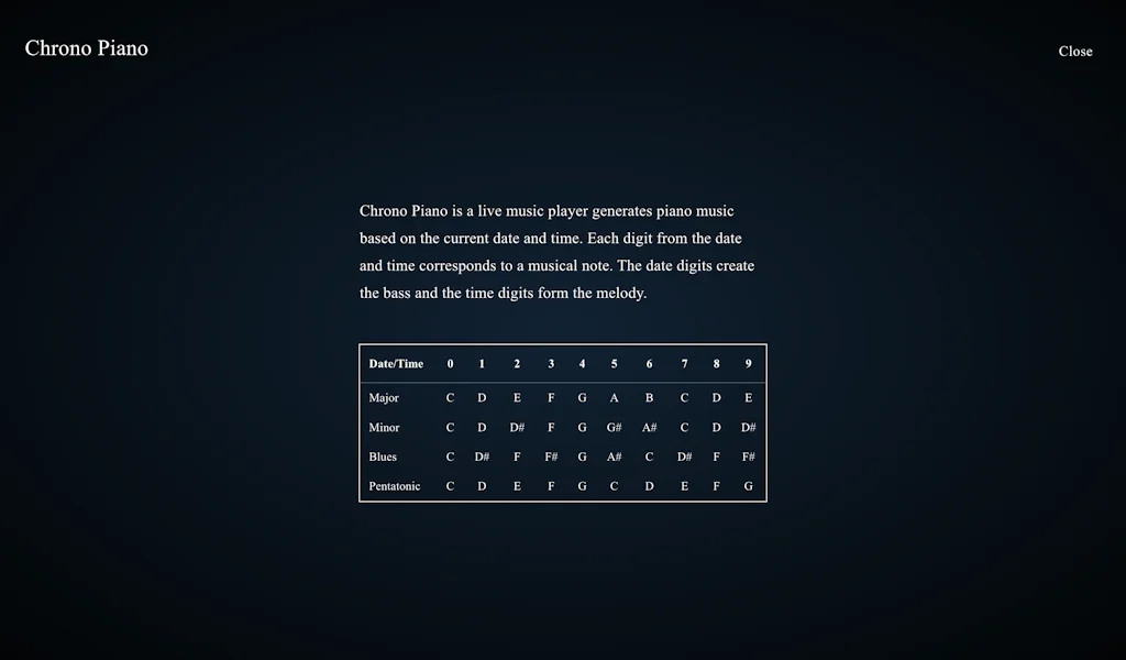 Chrono Piano screenshot 2 of 2