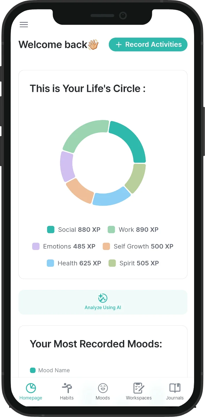 Circulife screenshot 3 of 6