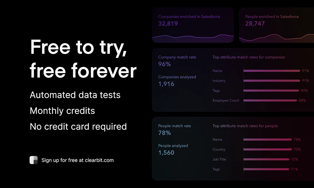 Clearbit screenshot 3 of 3