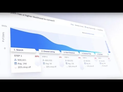 ClearBrain screenshot 1 of 4