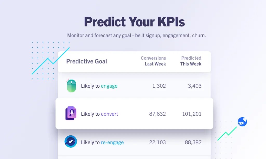 ClearBrain screenshot 2 of 4