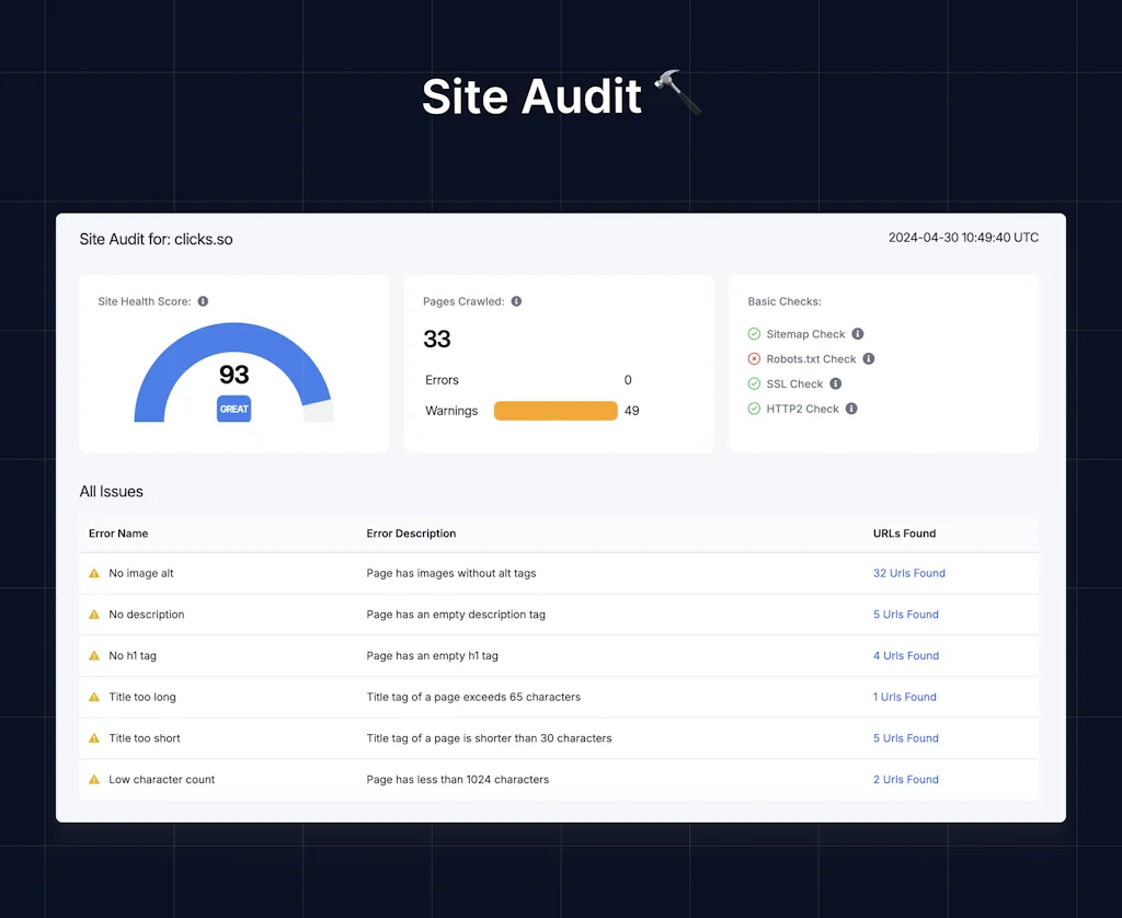 Clicks.so  screenshot 4 of 6