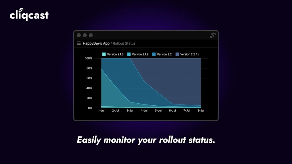 Cliqcast screenshot 3 of 3