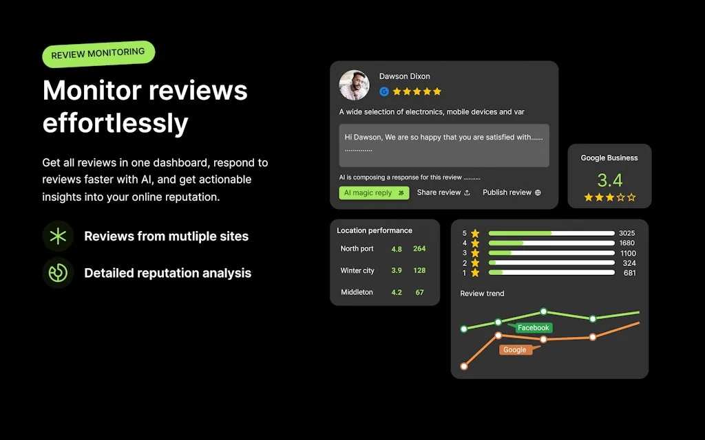 Cloodot screenshot 2 of 3