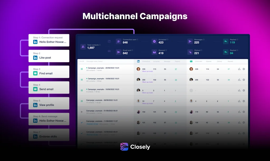 Closely screenshot 1 of 3