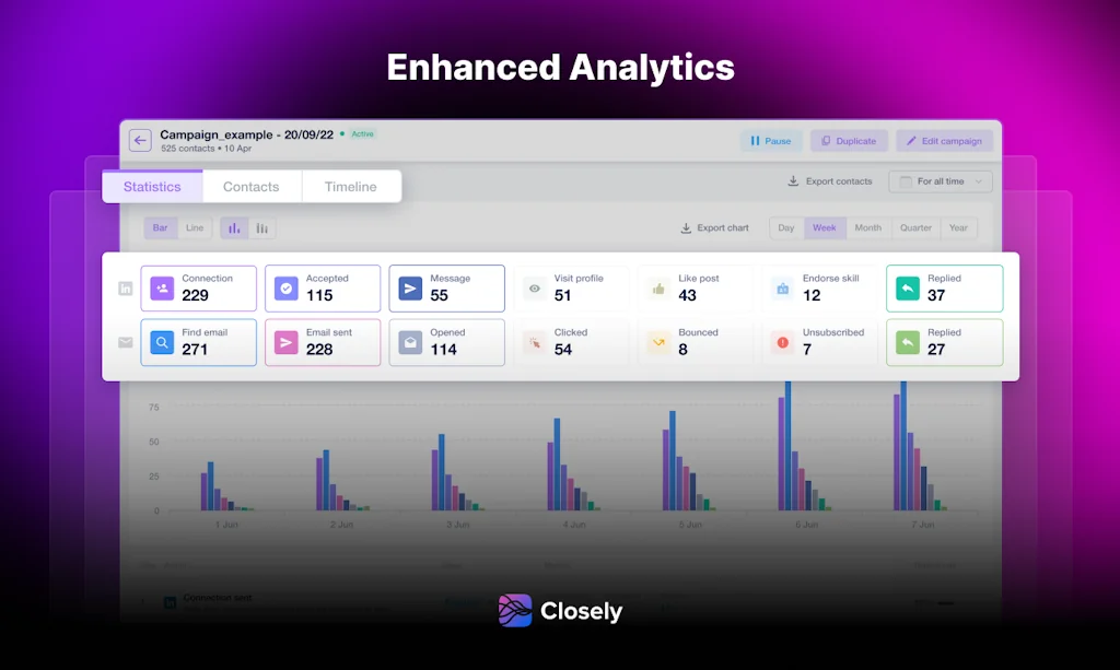 Closely screenshot 2 of 3