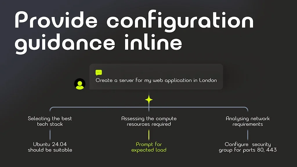 CloudSoul screenshot 5 of 7