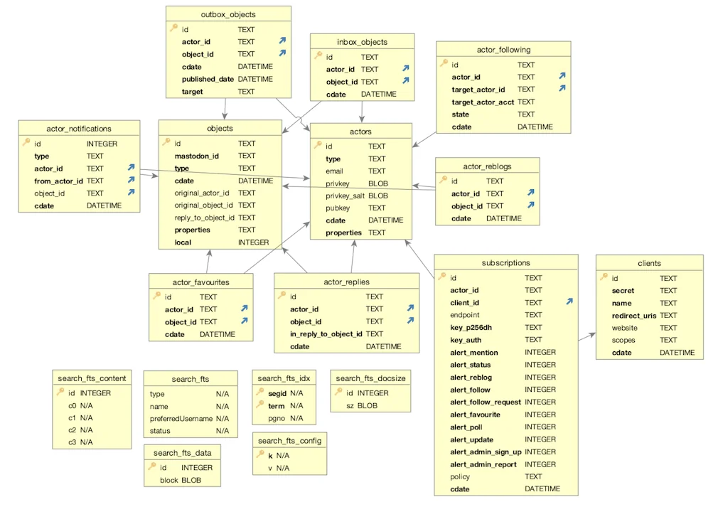 Cloudflare screenshot 5 of 6