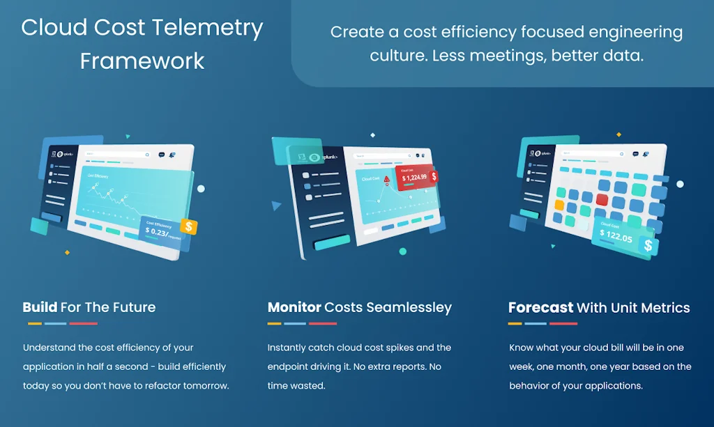 Cloudthread screenshot 4 of 6