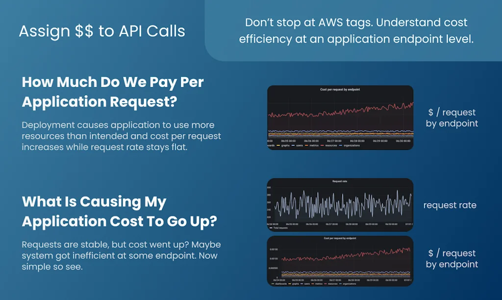 Cloudthread screenshot 5 of 6