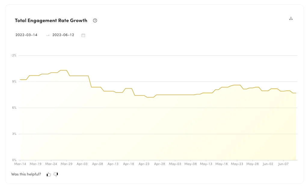 CoCo screenshot 13 of 18