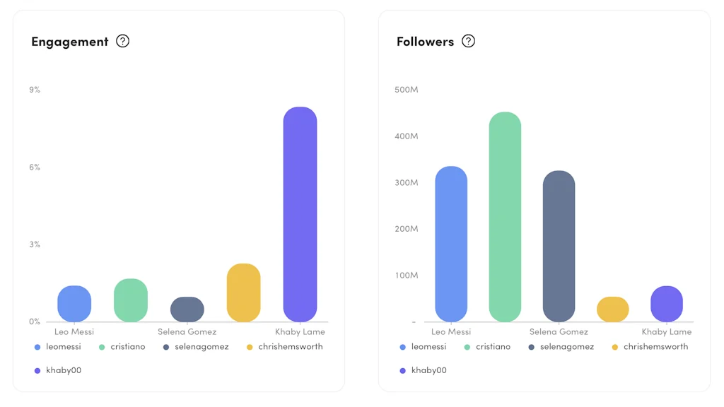 CoCo screenshot 16 of 18