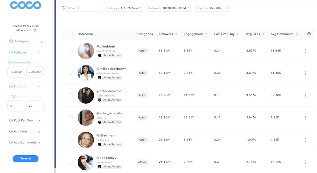 CoCo screenshot 4 of 18