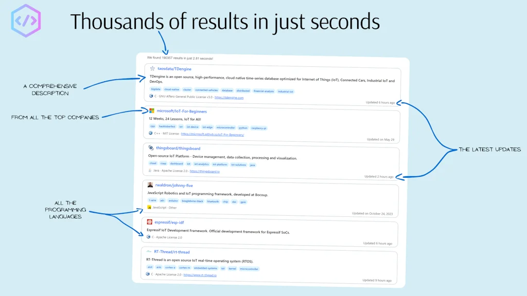 Code Finder screenshot 4 of 4