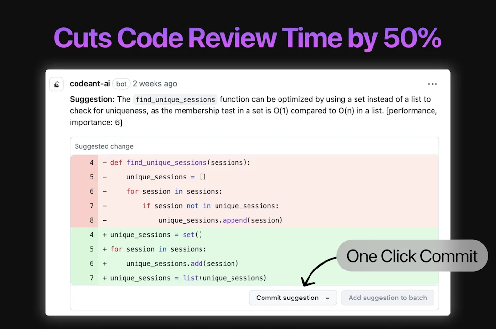 CodeAnt AI  screenshot 2 of 3