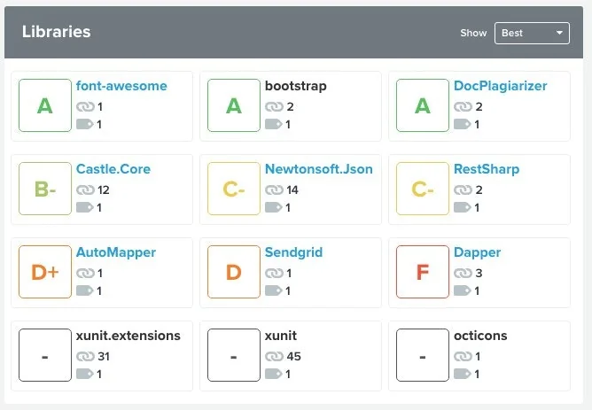 CodeFactor screenshot 3 of 6