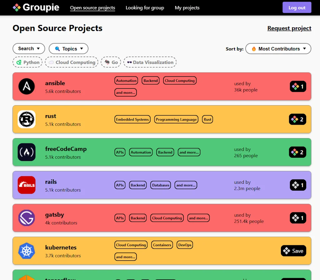 CodeGroupie screenshot 2 of 5