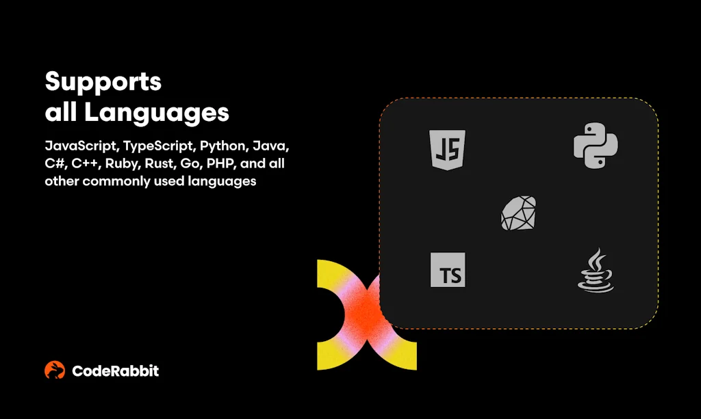 CodeRabbit screenshot 3 of 7