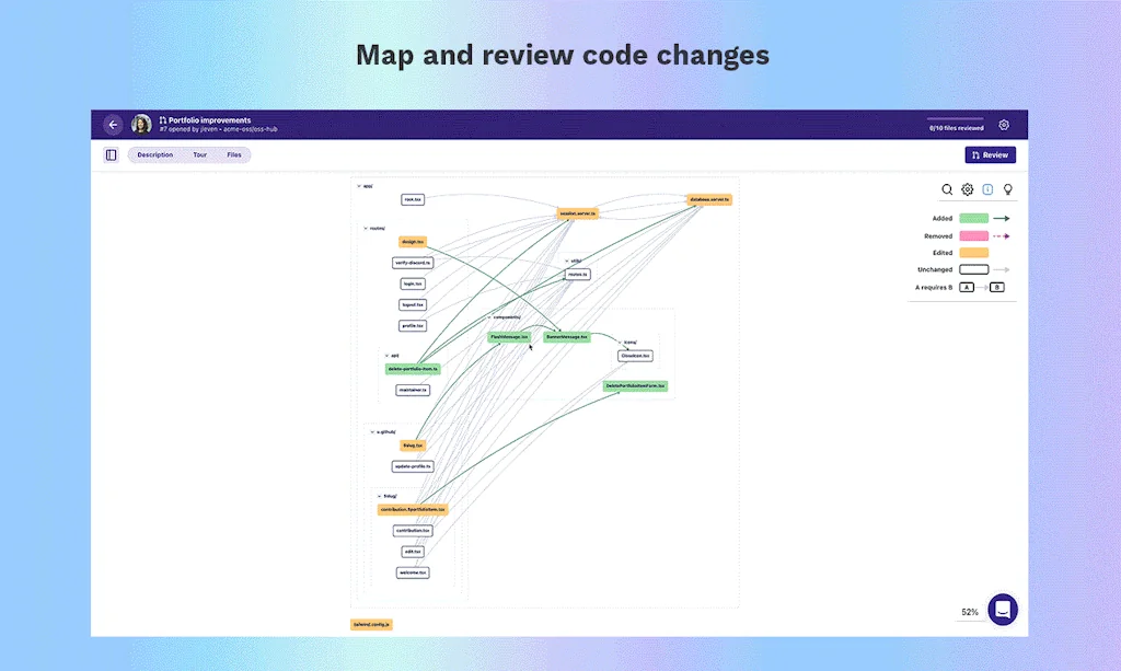 CodeSee screenshot 4 of 6